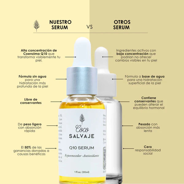 Sérum facial de 30 ml con Q10 rejuvenecedor con antioxidantes